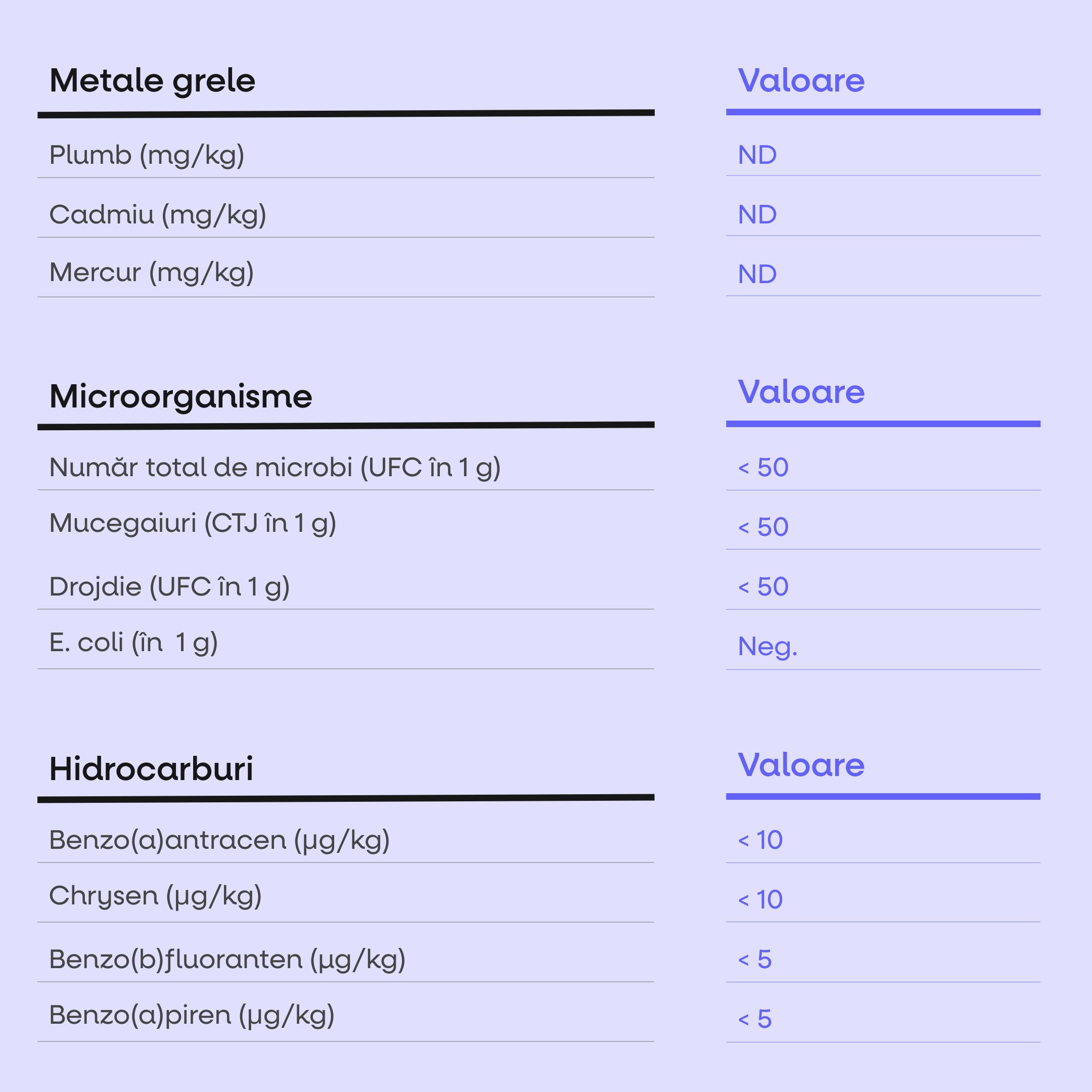 (Rumunština) - 2025-09-25T184644.213